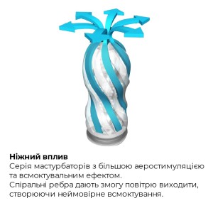 Мастурбатор Tenga Air-Tech Gentle, більш висока аеростимуляція та всмоктувальний ефект. Photo 3