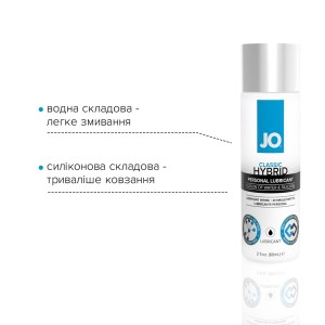 Густа змазка водно-силіконова System JO Classic Hybrid (60 мл) без парабенів, гліцерину та олій. Photo 3