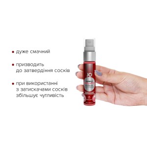 Гель для стимуляції сосків System JO Nipple Titillator Strawberry (30 мл), ментол та перцева м’ята. Photo 2