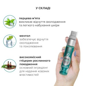 Гель для стимуляції сосків System JO NIPPLE TITILLATOR WINTER BLITZ (30 мл). Photo 3