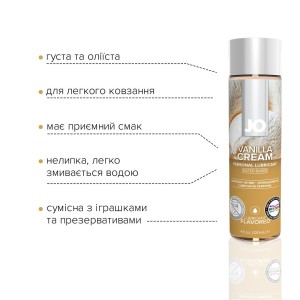Змазка на водній основі System JO H2O — Vanilla Cream (120 мл) без цукру, рослинний гліцерин. Photo 3