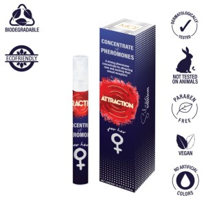Спрей з феромонами Concentrated Pheromones for Her Attraction (10 мл). Photo 3