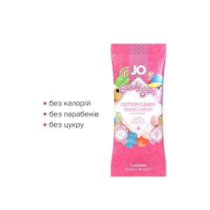 Пробник System JO H2O - Cotton Candy (10 мл). Photo 2