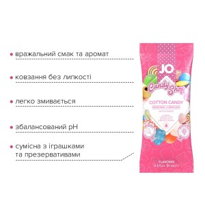 Пробник System JO H2O - Cotton Candy (10 мл). Photo 3