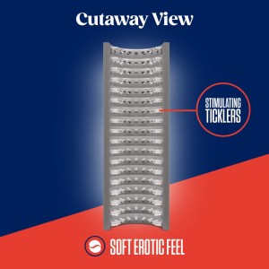 Мастурбатор Rize by Blush - Strokez Masturbator - Clear. Photo 3